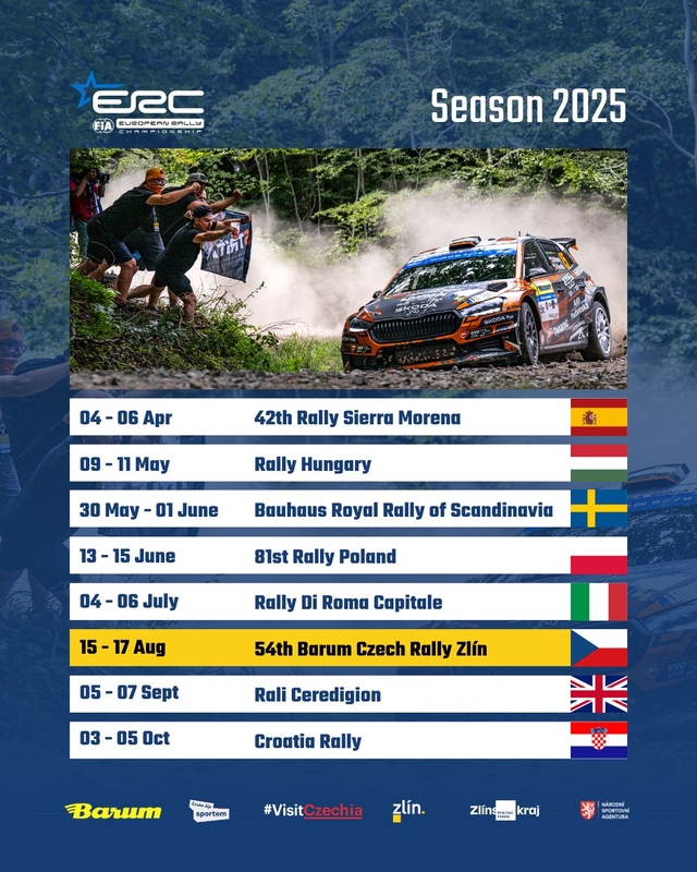 ERC Season 2025